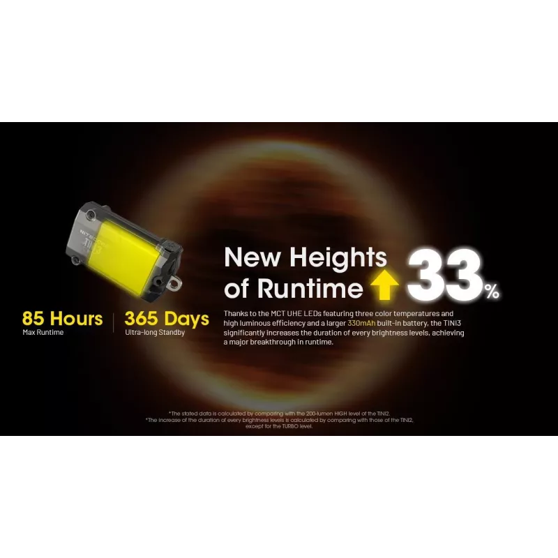 Raktų pakabuko žibintuvėlis Nitecore TINI3, juodas, 600 lm, USB įkraunamas
