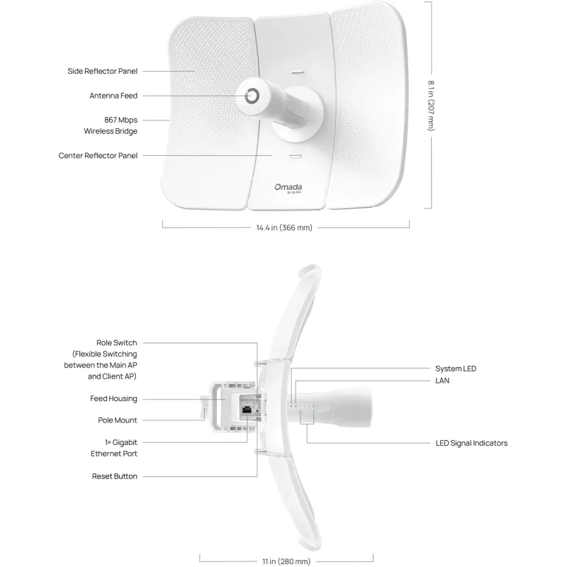 Tinklo tiltas TP-LINK Beam Bridge 5 UR KIT, 5 GHz vienos juostos, Wi‑Fi 5 (802.11ac), Gigabit Ethernet, išorinė antena, maks. atstumas 15000 m, balta