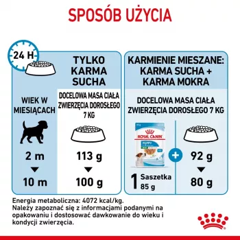 Royal Canin SHN Mini Puppy sausas šuniukų ėdalas, 4 kg