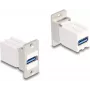 DeLOCK skydo montavimo Keystone modulio jungtis USB 5 Gbps A tipo lizdas į A tipo lizdą
