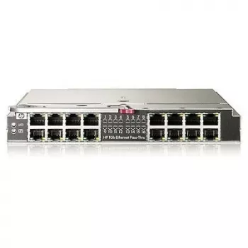 BLc 1Gb Enet Pass Thru Opt Kit