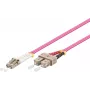 DeLOCK LC - SC 10m InfiniBand / šviesolaidinis kabelis