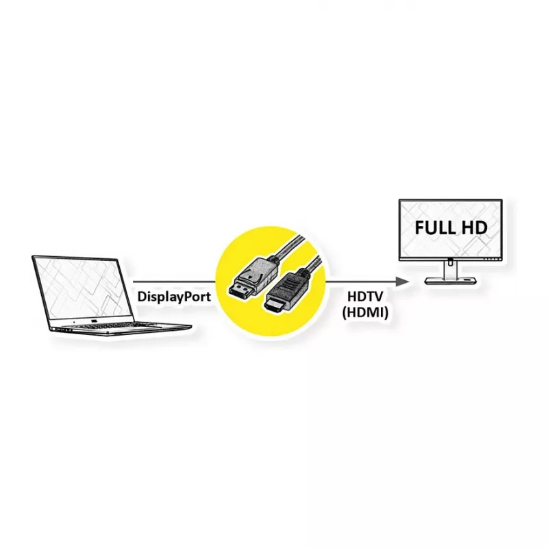 ROLINE Recycled Material vaizdo kabelio adapteris 3 m DisplayPort HDMI juodas 11.45.5782