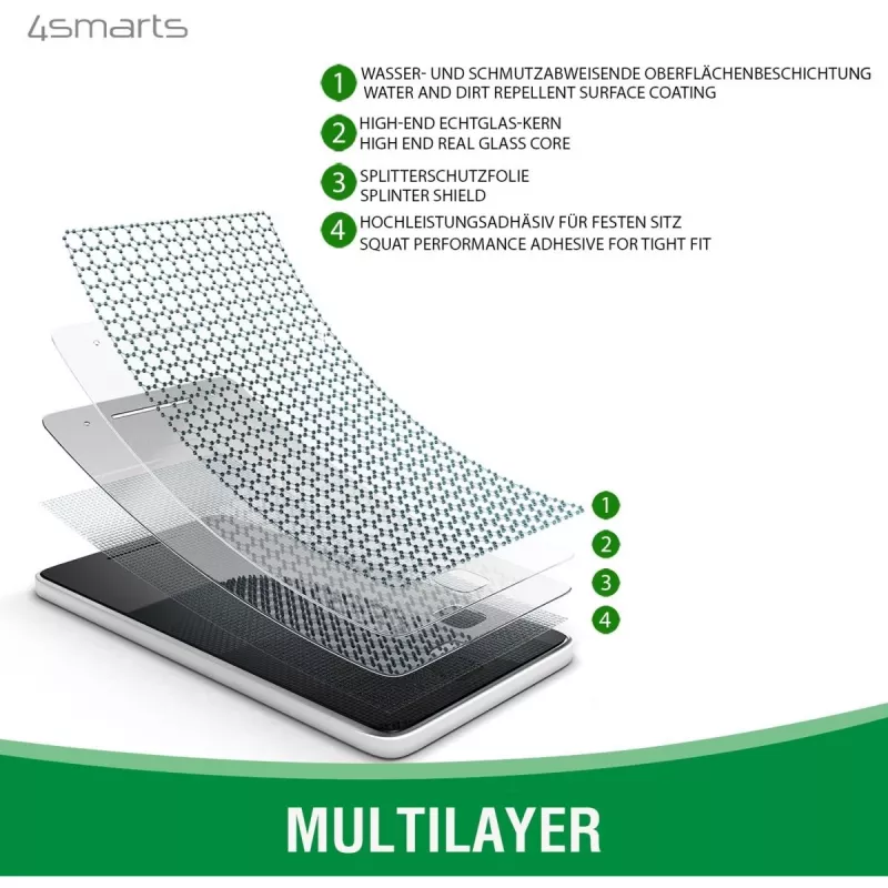 4smarts 360° Starter Set - apsauginis dėklas mobiliajam telefonui - Grūdintas stiklas (10 H)