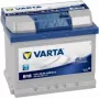 Automobilio akumuliatorius Varta Blue Dynamic 544 402 044