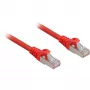 komutacinis kabelis RJ45 Cat.6a SFTP (Raudonas, 1,5 metro, LSOH (be halogenų))