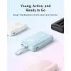 Anker Power Bank | A1689H21 | 20000 mAh | Balta