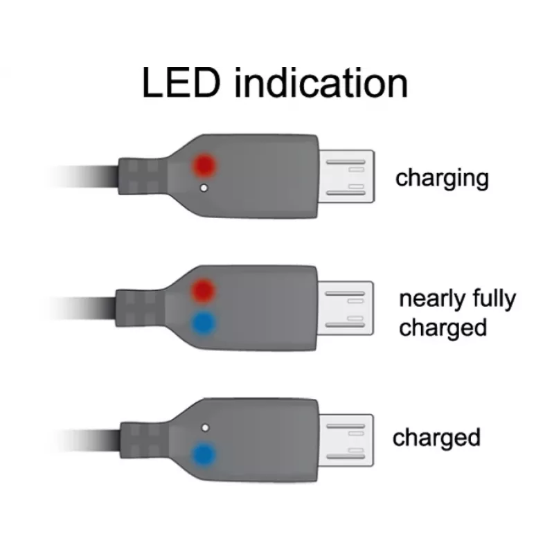 USB laidas DeLOCK USB 2.0-A - USB micro-B 1,5m