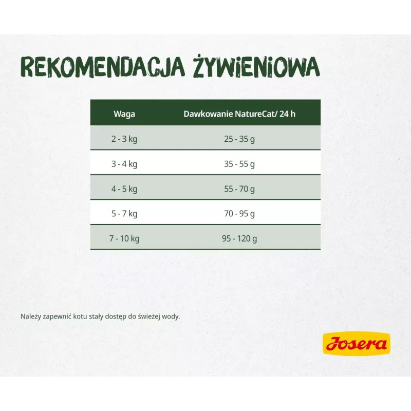 Sausas kačių maistas JOSERA NatureCat Adult Poultry & Salmon 2 kg, be grūdų, 33% baltymų, 20% riebalų