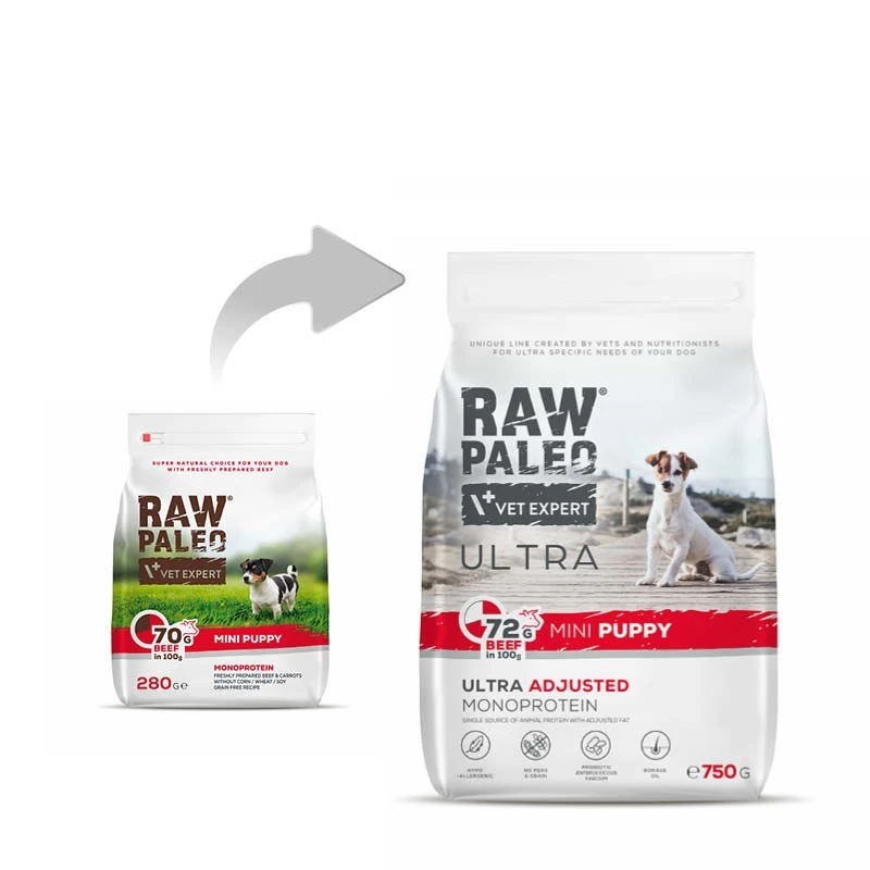 Sausas šunų maistas VETEXPERT RAW PALEO Ultra Mini Puppy Beef 750 g — be grūdų, baltymai 30,5%, riebalai 16,5% mažų veislių šunims (5–10 kg)