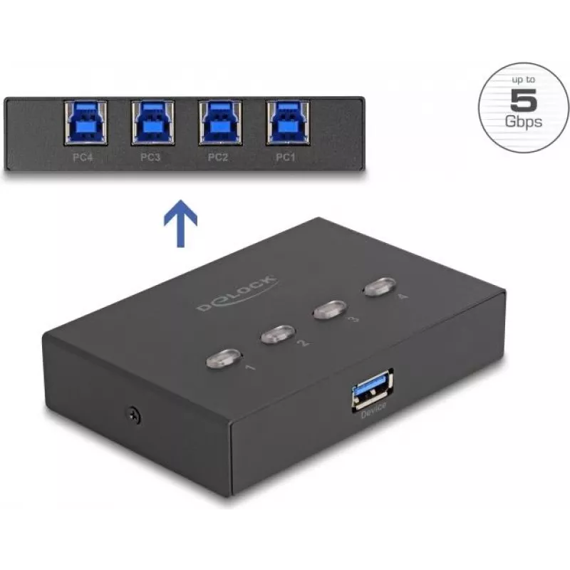 DeLOCK USB jungiklis 4 kompiuteriams prie 1 įrenginio 5 Gbps juodas