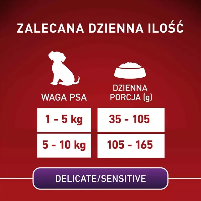 Sausas šunų maistas Purina Nestlé One Mini/Small Sensitive Salmon & Rice 800 g – mažoms veislėms (5–10 kg), senjorams, 27% baltymų, 17% riebalų