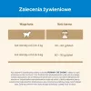 Purina CAT CHOW kačių sausas maistas 1,5 kg Suaugusioms kalakutiena