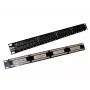 Patch Panel Alantec PK003