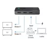 HDMI skirstytuvas 1x2, 4k/60Hz