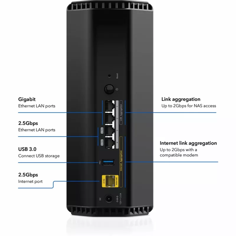 NETGEAR Nighthawk RS300 belaidis maršrutizatorius Gigabit Ethernet Tri-band (2,4 GHz / 5 GHz / 6 GHz) juodas