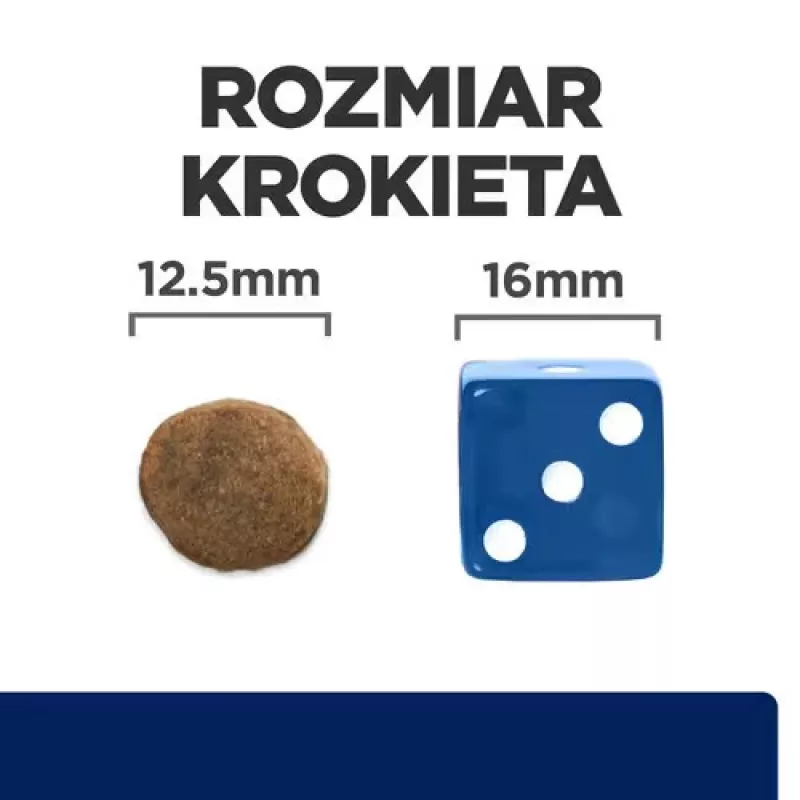 HILL's Prescription Diet Food Sensitivites z/d - sausas šunų maistas - 10 kg