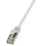 Logilink - Patch-Cable - RJ-45 (M) - RJ-45 (M) - 7.5 m - Foiled Unshielded Twisted Pair (F/UTP) - CAT 5e - Pilka (CP1082S)