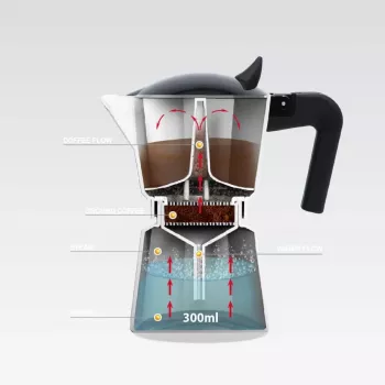 Moka puodas Maestro MR-1658-3 — aliuminis viryklės kavos virimo aparatas, 3 puodeliai (0,15 l), juodas, atlenkiamas dangtis