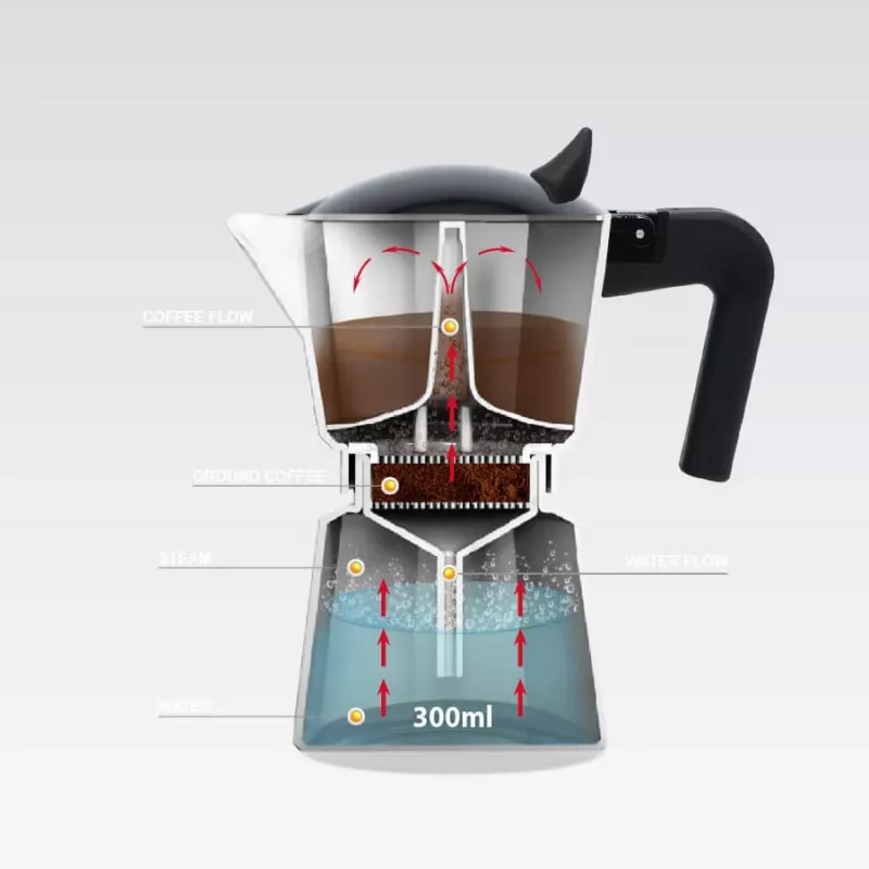Moka puodas Maestro MR-1658-3 — aliuminis viryklės kavos virimo aparatas, 3 puodeliai (0,15 l), juodas, atlenkiamas dangtis