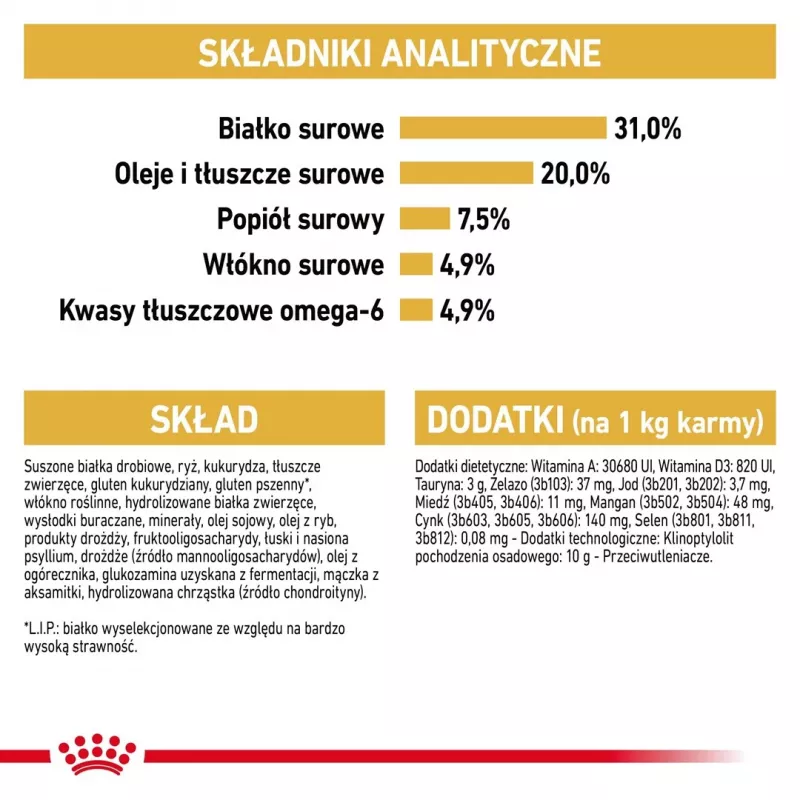 Royal Canin FBN Maine Coon Adult sausas kačių ėdalas, 4 kg