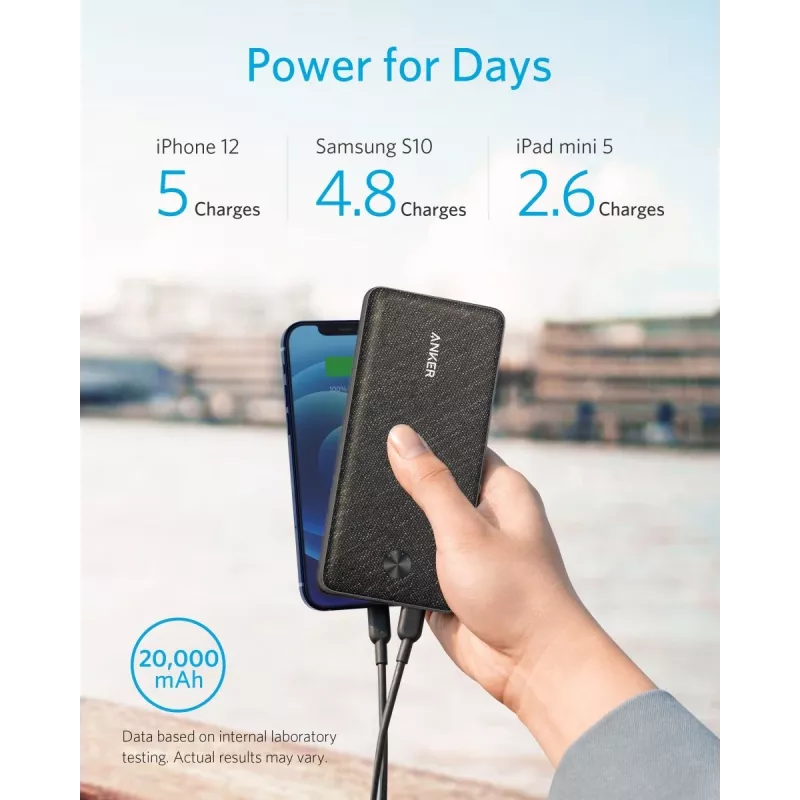 IŠORINĖ BATERIJA USB 20000MAH JUODA/A1365G11 ANKER