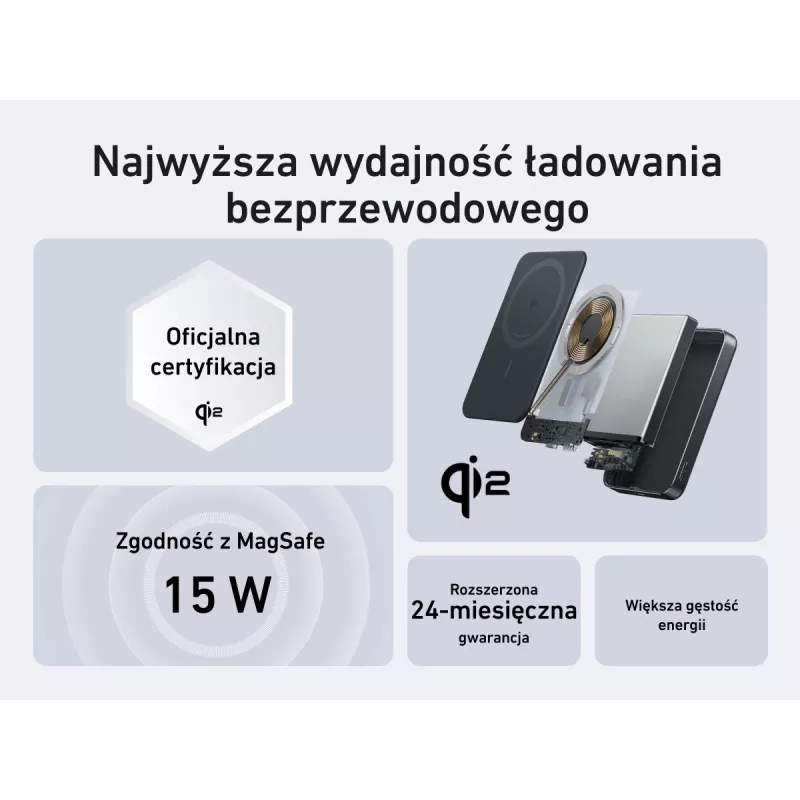 Nešiojamas maitinimo bankas Anker A1664H11 10000 mAh