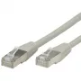 ROLINE S/FTP-(PiMF-)komutacinis kabelis Cat.6, 3m, Pilka (21.15.0833)