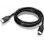 HDMI laidas Lenovo 00XL114 — skaitmeninio ekrano vaizdo laidas, standartinė HDMI jungtis
