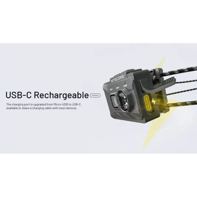 Headlamp NU Series 360 LUMENS/NU20 Classic Nitecore