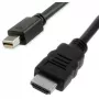Vaizdo kabelio adapteris ITB RO11.99.5790 1 m Mini DisplayPort į HDMI juodas