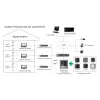 Vaizdo domofonas Hikvision DS-KH8350-TE1 7 colių IPS jutiklinis ekranas, PoE, SIP, MicroSD lizdas, 1024×600, aliuminio korpusas, juodas