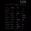 Sbox Nano Hybrid Glass 9H ekrano apsauga Garmin Fenix 5