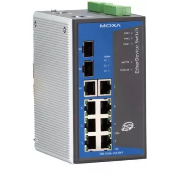EDS-510A-1GT2SFP-T