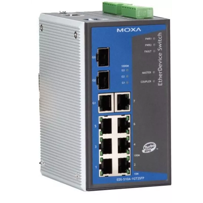 EDS-510A-1GT2SFP-T