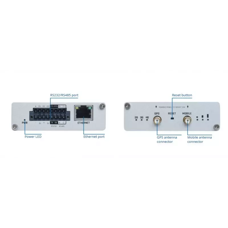 Teltonika W125727569 Trb245 Industrial M2M Lte Cat W125727569