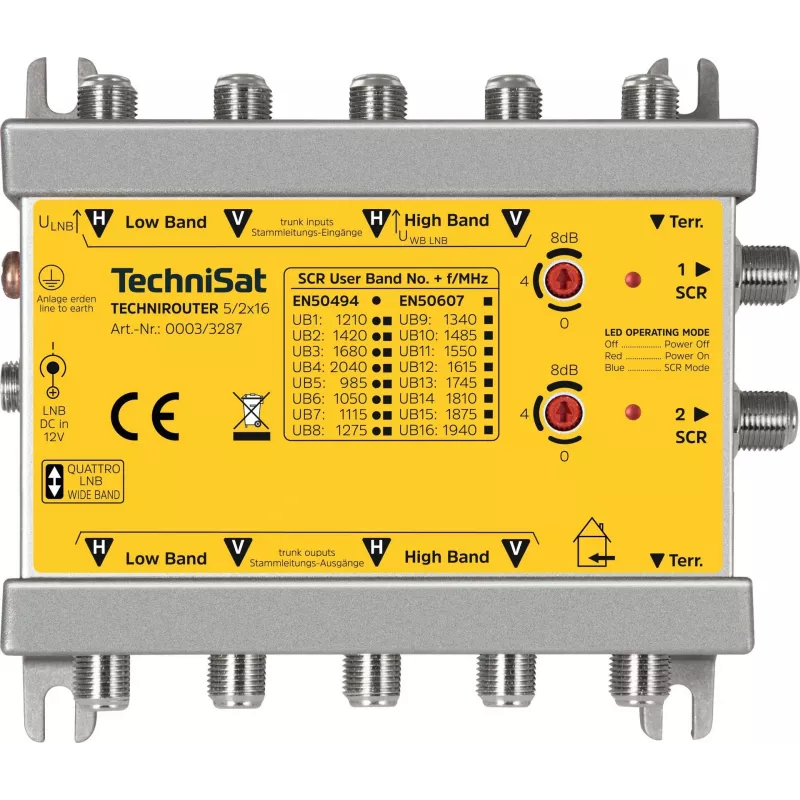Maršrutizatorius TechniSat TechniRouter 5/2x16