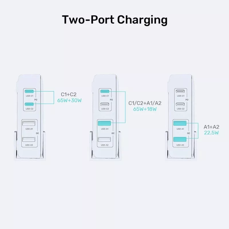Unitek stalinis įkroviklis P1229ABK01-EU 100W su 2× USB-A ir 2× USB-C