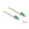 DeLOCK InfiniBand šviesolaidinis kabelis 10m LC LC/APC geltonas