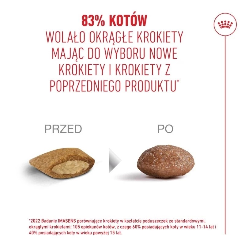 Sausas kačių maistas Royal Canin FHN Ageing 11+ 2 kg — paukštiena, 30% baltymų, sąnarių ir inkstų palaikymas