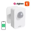 Judėjimo jutiklis Gosund ST20 ZigBee – belaidis užimtumo jutiklis išmaniajai namų automatikai