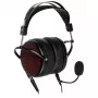 Audeze LCD-GX
