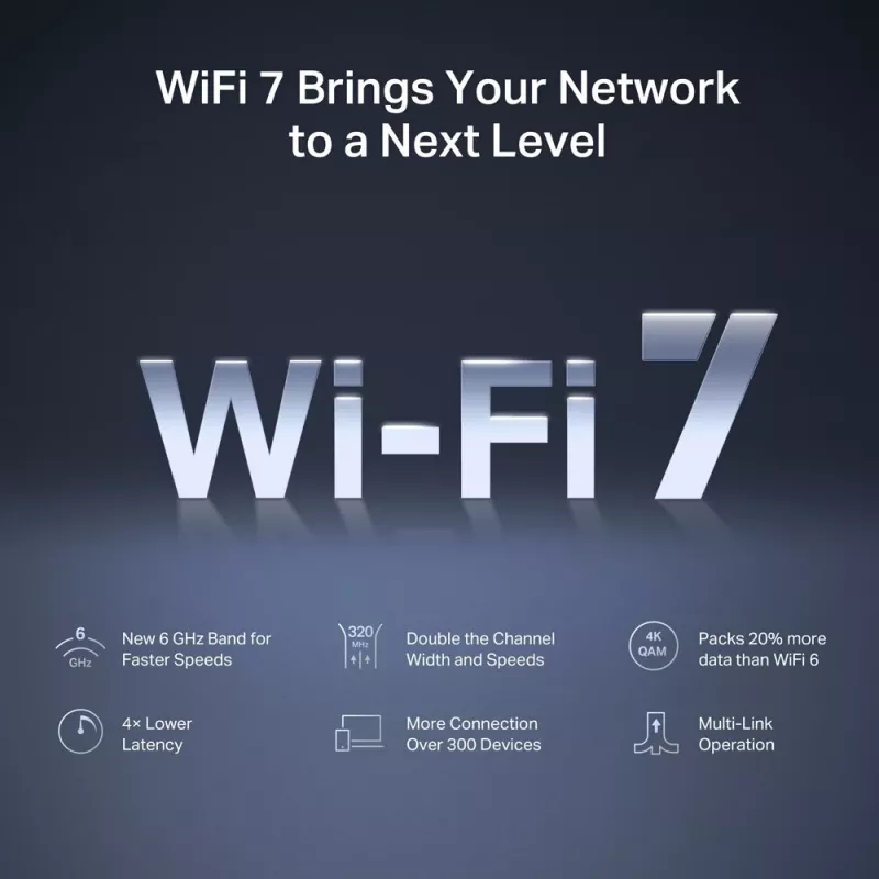 Stalinis maršrutizatorius MERCUSYS MR47BE — Trijų juostų „Wi‑Fi 7“ (2,4/5/6 GHz), 9300 Mbps, 3× RJ‑45, 2,5 GbE, 6 išorinės antenos