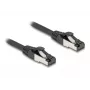 Tinklo kabelis DeLOCK 80572 RJ-45 Cat8.1 2 m Juodas