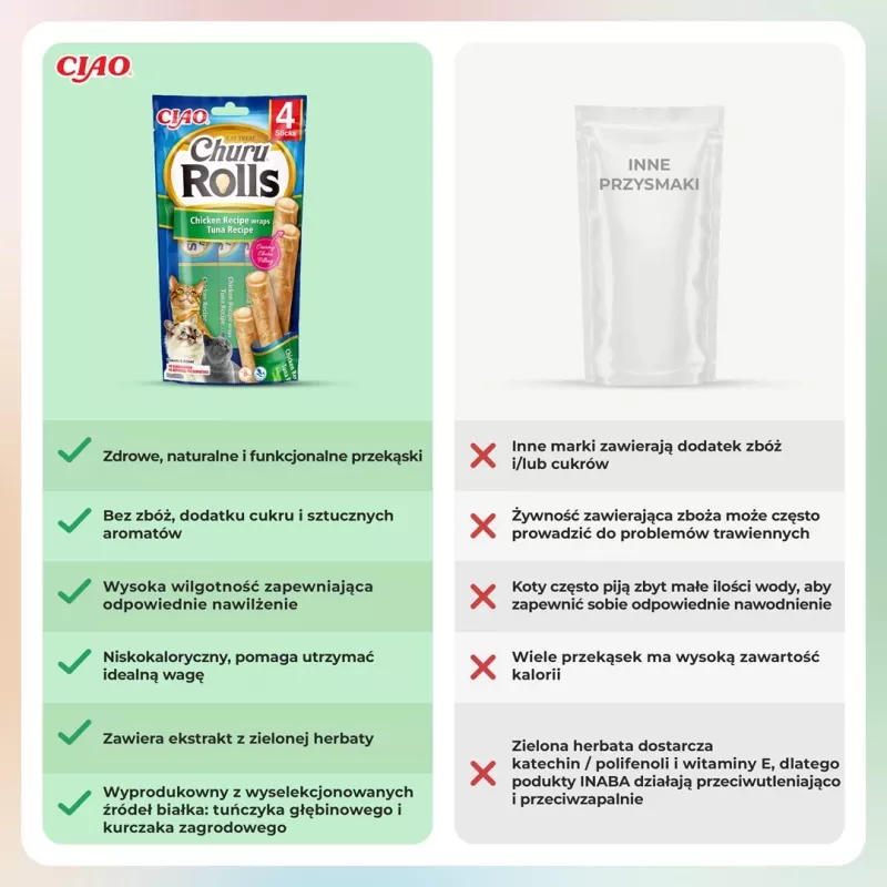 INABA Churu Rolls vištienos recepto suktinukai su tuno receptu - kačių skanėstai - 4x10 g