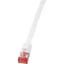 LogiLink RJ45 tinklo kabelis CAT 6 U/FTP 7,50 m baltas auksu dengti jungčių kontaktai LogiLink (CF2081S)