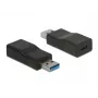Laido jungčių adapteris DeLOCK 65696 USB 3.1 Gen 2 Type-A į Type-C juodas