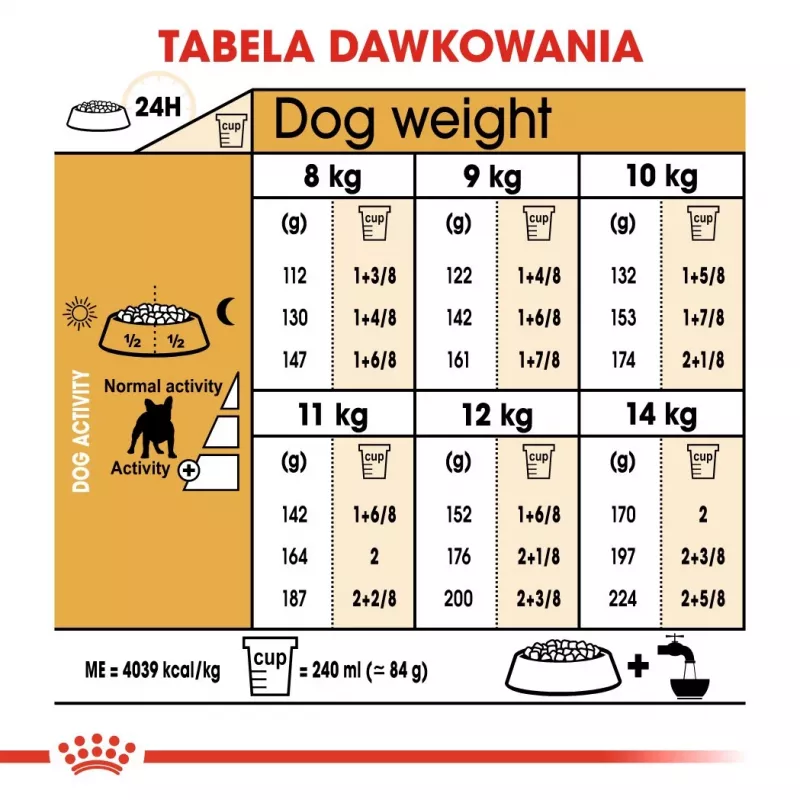 Sausas šunų ėdalas Royal Canin French Bulldog Adult 9 kg — kiauliena, 26 % baltymų, 18 % riebalų