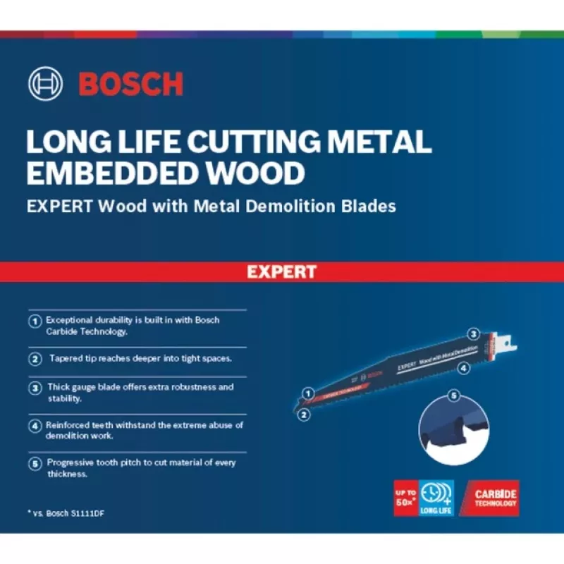 Bosch Expert 2608900398 stūmoklinio pjūklo geležtė, didelio anglies kiekio plienas (HCS), 1 vnt.