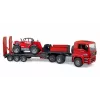 Transporto priemonių rinkinys BRUDER MAN TGA krautuvas su Manitou krautuvu